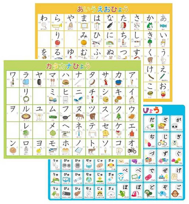 일본어 수업 벽 지도 교육 카타가나 자료 히라가나 오십음도 포스터 학생 1. 지도3장(42x58cm) 1개
