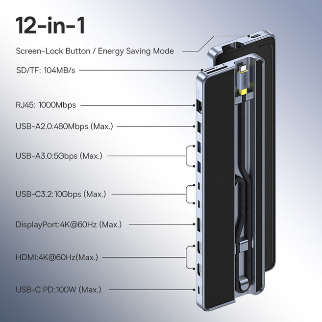 EH3 12 in USB 허브 HD DP 4K 60Hz 트리플 디스플레이 노트북용 PD 100W 타입 스탠드 도킹 스테이션, 01 CHINA, EH3 12 in 1