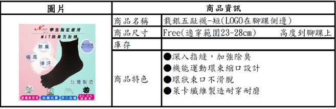 N-EASY 銀離子 五指襪-短
