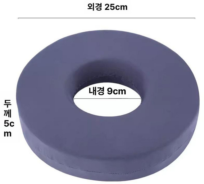 욕창방지 도넛 방석 통기성 공기 쿠션 꼬리뼈 체위변환 매트, 보강 원단 25x9