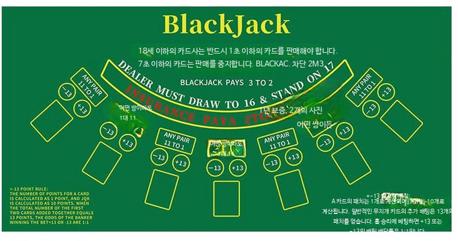 블랙잭 매트 판 칩 카지노 바카라 테이블 홀덤 라운드, 1개, 블랙잭 그린 60x120cm (2.5mm)
