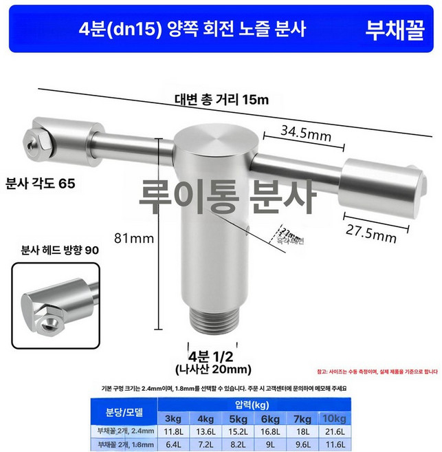 산업용 회전노즐 세차장 파이프 고압 커스텀기간 직선 연결부속 부품 원형, 4분 1/2 (노즐 90도) 짧은 2봉 부채꼴, 1cm