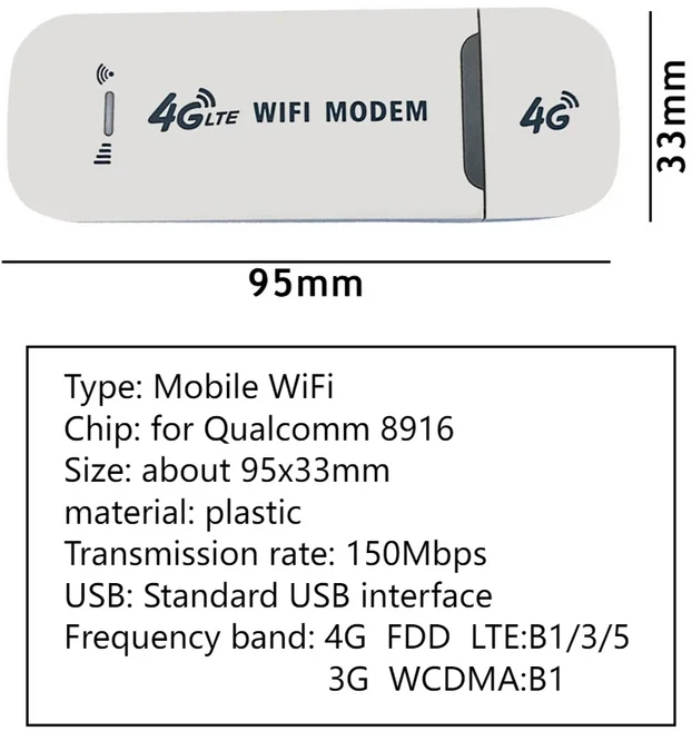 다기능 와이파이 라우터 150Mbps 4G LTE USB 모뎀 스틱 네트워크 홈 오피스 핫스팟 공유용 미니 모바일 Wi-, 01 White, 01 빠른  Mainland