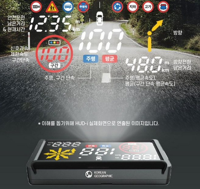코리안지오그래픽 음성인식 네비게이션 헤드업 디스플레이 HUD-i, 1개, 전차종호환