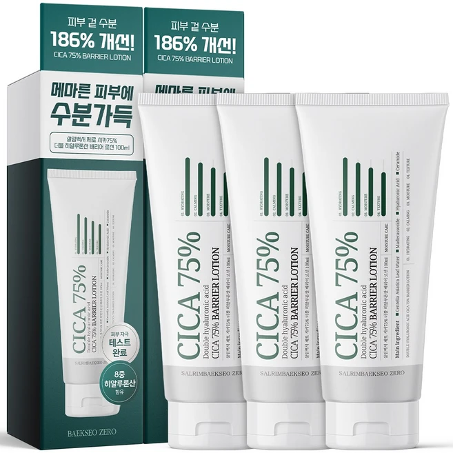[피부 겉 수분 186% 개선] 2+1 살림백서 제로 시카75% 로션 100ml 더블 히알루론산 배리어 마데카소사이드 수분 카밍, 3개 - 쿠팡