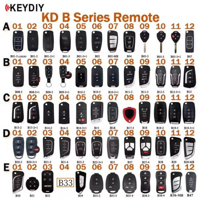 KEYDIY KD900 B 시리즈 미니 원격 B01/02/04/05/07/08/10/11/12/13/15/16/18/20/21/25/28/29/30/33 KD-X2/M, 02 B, 03 01