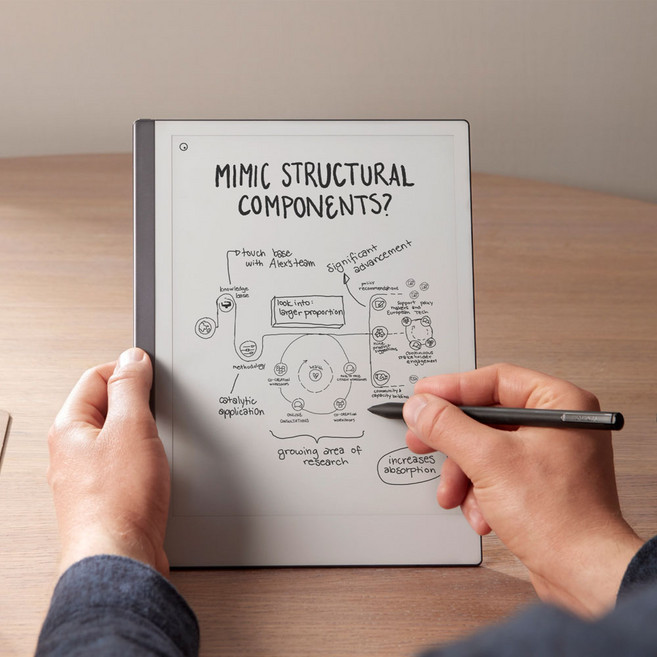 리마커블2 마커펜포함 reMarkable2 관부가세포함, 마커
