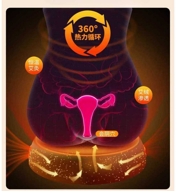 디노인헤븐 좌욕기 뜸기구 건식 요실금치료기 방광염 좌욕패드 질염 질온관리, 크림 1세트 + 뜸쑥 40개, 1개