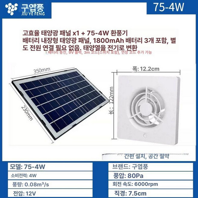 태양광 환풍기 정화조 창문 주방 공기 배출 냉방 배기 흰색 다육식물 흡출기 옥상, 75mm 4W 배기팬태양광 배터리 포함