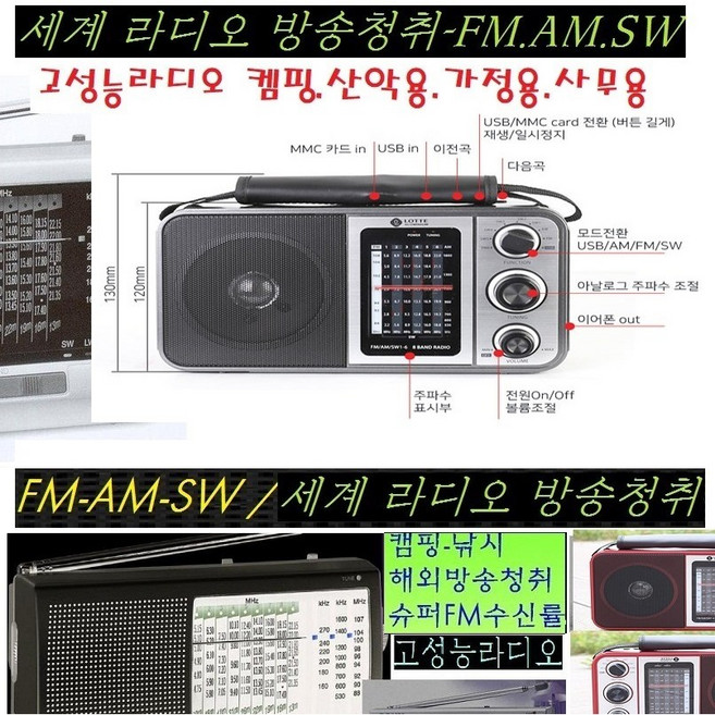 정품 고성능 라디오 높은수신률 고감도 FM/AM SW 단파방송 외국방송청취 USB재생 이어폰W-Y4, 정품-혼합색상-단일상품