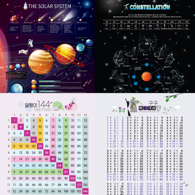 구구단 포스터 구구단표 별자리 별똥별 태양계 딱따구리 달팽이 캐릭터 학습벽보 디자인완두