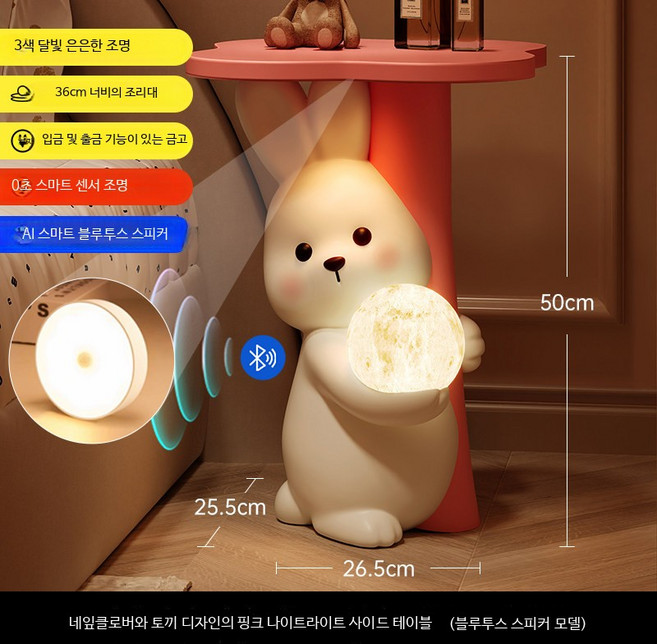 스피커 곰 인테리어 가성비 무선 미니 거실 침실용, 핑크 토끼 테이블 감응등 블루투스 저금통, 단일 모델