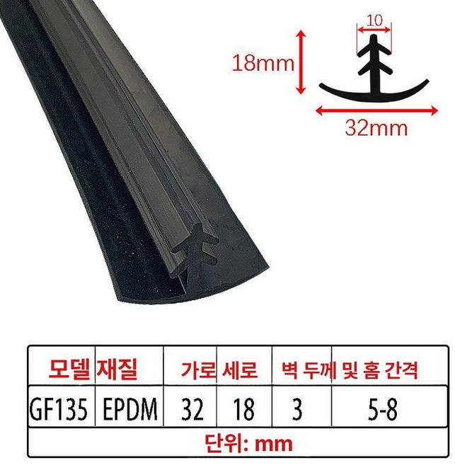 태양광 틈새막이 고무 패킹 틈막이 PVC 문 2M 패널, 1개