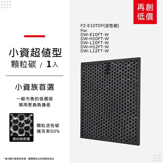 蟎著媽 適用 SHARP 夏普 DW-E10FT-W DW-H10FT-W DW-H12FT-W DW-L12FT 除濕機 濾網, 1個, 小資超值型-除臭顆粒碳/單片, E10CA*1