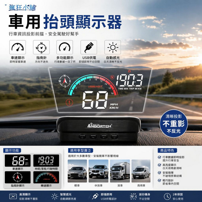 ANBORTECH 車用HUD抬頭顯示器 測速款, 1個