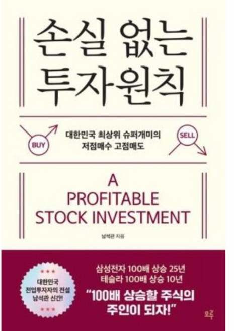 손실 없는 투자원칙 (모루), 단품없음