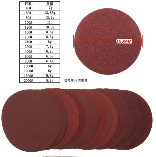 알루미늄 산화물 샌딩기 사포 품질 디스크 후크 및 루프 페이퍼 40-2000 그릿 20 개 6 인치 150mm, 14 320grit-20pcs, 14) 12000grit-20pcs