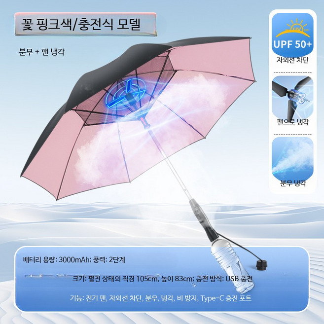 선풍기우산 접이식 팬브렐라 휴대용 자외선차단 야외, 꽃 핑크 직선형 USB충전 리튬배터리, 1개, 2000ml
