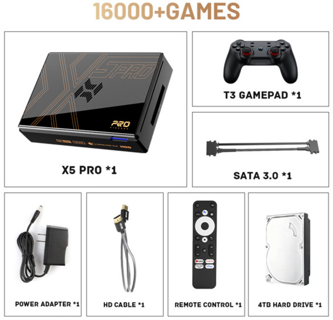 KINHANK 슈퍼 콘솔 X5 프로 레트로 게임 콘솔 4T HDD 플러그 앤 플레이 게임 플레이어 PS2 WII GC SS MAME 10000, 02 4T HDD-T3_03 UK