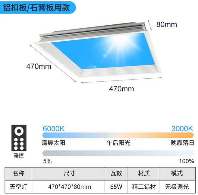 천장 매립형 2단 기능 팬 (욕실/주방) - + LED 조명, 01 C, 01 AU