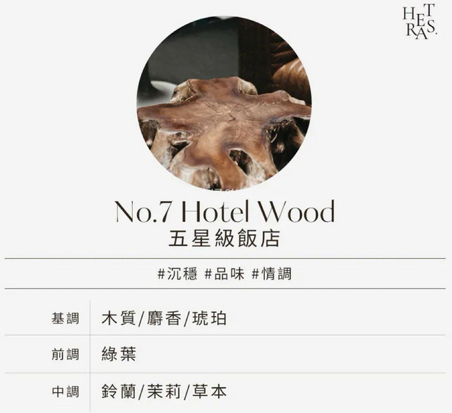 hetras 芒果籽油 香氛護手霜 50ML, 1個, No.7 五星級飯店  50ML