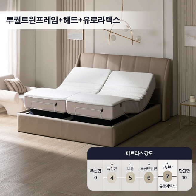 오키멧 루퀄 트윈 모션베드 전동침대 프레임 헤드보드 매트리스 세트 리클라이너 모션침대, 05. 루퀄트윈프레임+헤드+유로라텍스