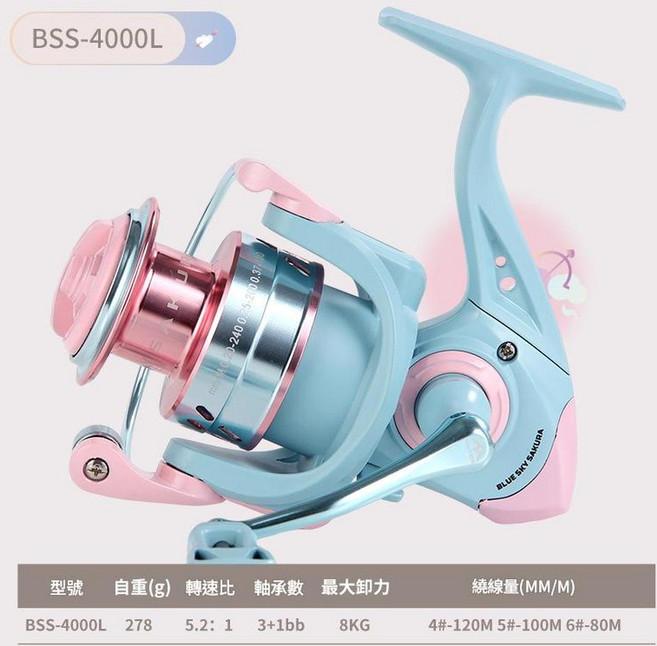 BLUE SKY SAKURA BSS-1500S 釣魚捲線器, 藍櫻4000L深線杯, 如圖