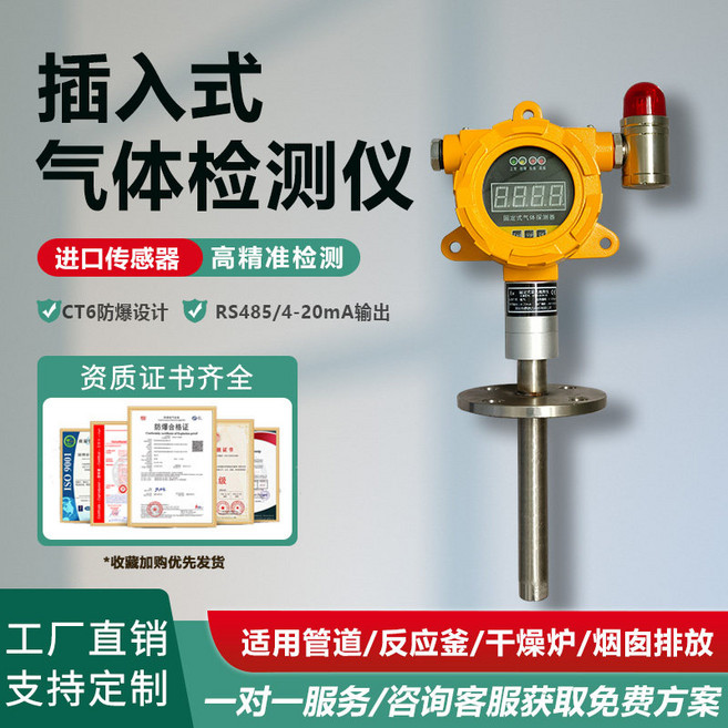 插入式氣體檢測儀, 插入式氣體檢測儀（二氧化氯CLO2）