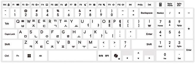 LG그램 프로 17인치 키스킨 24~26년형 17Z90U 17ZD90U 17Z90T 17ZD90T 17Z90TP 17Z90TR 17Z90TL 17Z90S 17ZD90S, 1개, 화이트(한영인쇄)