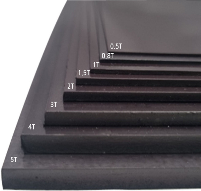 고무판자석 등방성 이방성 두께 0.5T~5T, 등방성300x300x5T+3M양면테이프, 1개