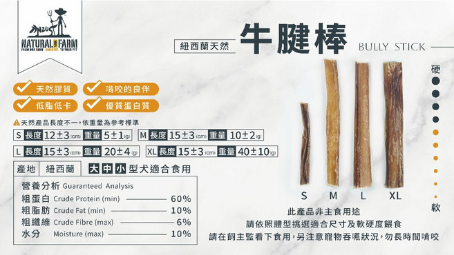 NATURAL FARM 紐西蘭牛腱棒 寵物狗耐咬零食 M號 單支包裝, 1個, 牛腱棒 M