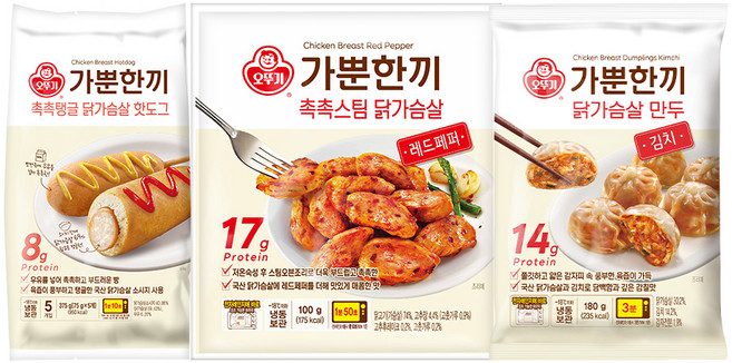 오뚜기 가뿐한끼 촉촉탱글 닭가슴살 핫도그(75gx5) 1개+촉촉스팀 닭가슴살 블랙페퍼 100g 3개+닭가슴살 만두 김치 180g 3개, 1세트, 1.215kg