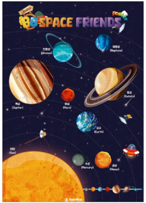 BB 프리미엄 교육 포스터 벽그림, 태양계