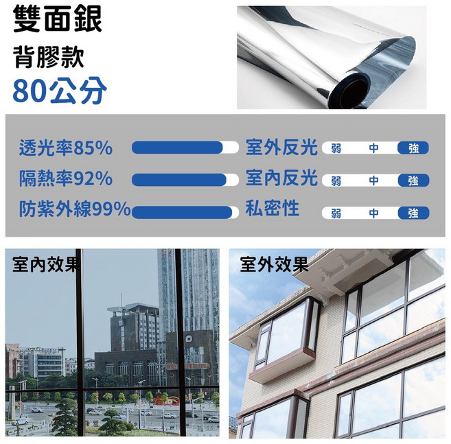 [現貨]隔熱貼 窗戶隔熱紙 隔熱紙汽車 隔熱紙窗戶 隔熱紙 玻璃隔熱紙 背膠款隔熱貼 隔熱 窗貼 60、80公分 無殘膠, 背膠款-雙面銀80公分