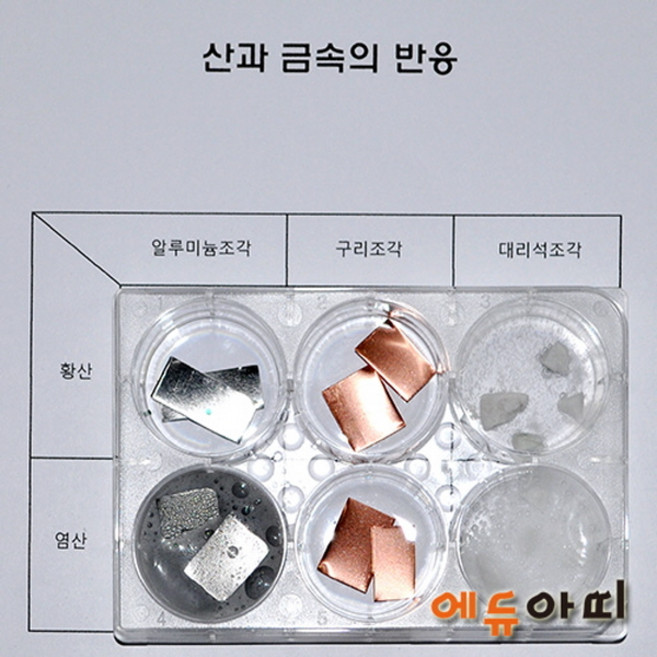 산과 금속의 반응(2인용) KAT