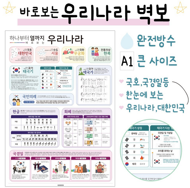 바로보는 우리나라 대한민국 벽보 우리나라 포스터