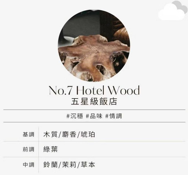 韓國Hetras車用擴香, 1個, 07 五星級飯店-車用擴香--2入原盒裝