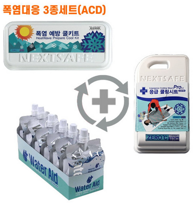 [CT3ACD]쿨템3종 쿨키트 워터에이드 시트프로 넥스트세이프 폭염응급키트 무더위쉼터 판촉 홍보 건설 현장 주민 복지 트래킹 산악 도로 공사 학교 기관 협회, 1세트