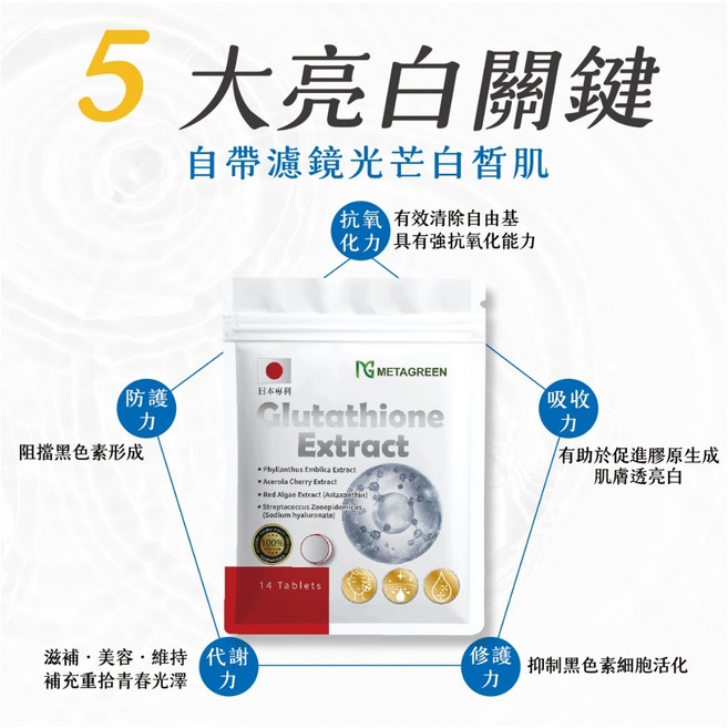 METAGREEN Glutathione Extract 穀胱甘肽萃取, 1個, 【透亮新姬】穀胱甘肽(14錠/袋)