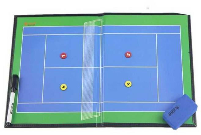 테니스 작전판 접이식 전술판 코치 훈련 경기 전술보드 코치, 1개, 테니스 전술 보드 패키지