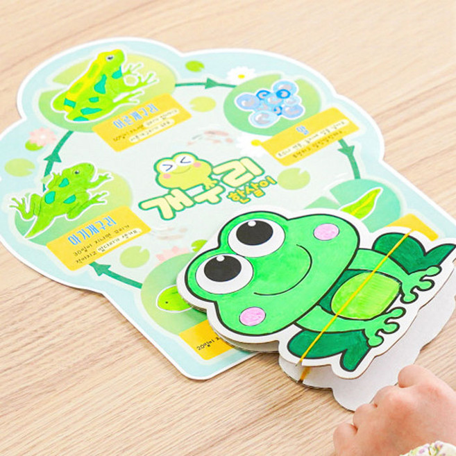 [오피스스쿨] 민화샵 개구리 한살이 점프 장난감 만들기 북아트 diy 교육완구 초등만들기, 민화 개구리 한살이 점프 장난감