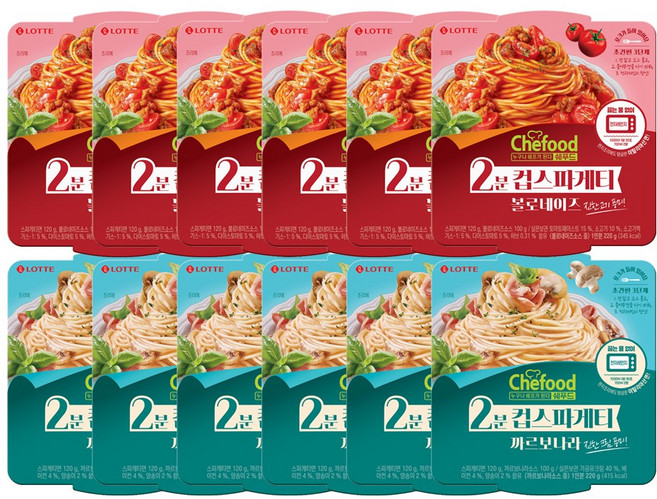 쉐푸드 롯데 쉐푸드 스파게티 혼합12입 (까르보나라6입+볼로네이즈6입), 12개, 220g