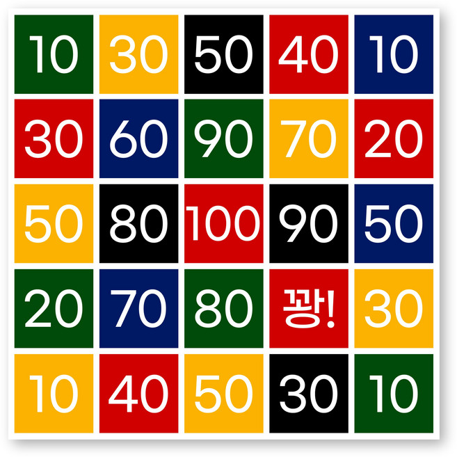 준비끝 신발던지기 과녁판 PVC재질 1.5m, 1개