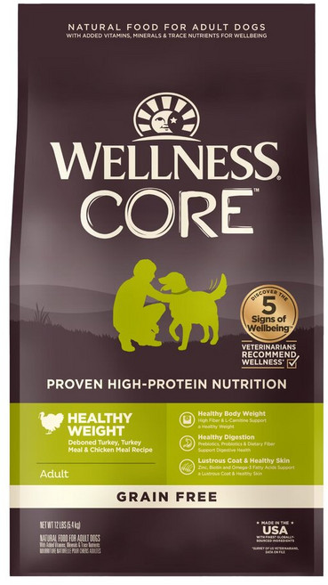 WELLNESS CORE 無穀新鮮火雞肉配方成犬飼料, 1.81kg, 1個, no this value
