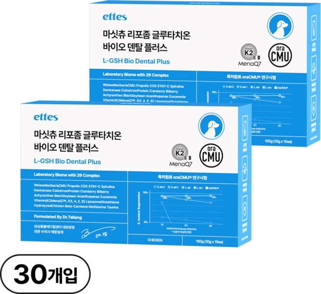엣츠 마싯츄 리포좀 강아지 구강 덴탈, 15회분, 구강/치석관리, 2개 - 쿠팡