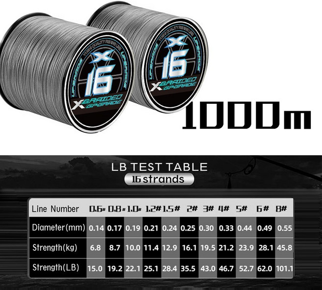 YGK PE 16합사 일본 사선 PE 낚싯줄 500/1000m 로열 낚싯줄 바다 낚싯줄 끊어지지 않는 낚싯줄 오리지널 라인, 1개, 회색 16 합사1000M