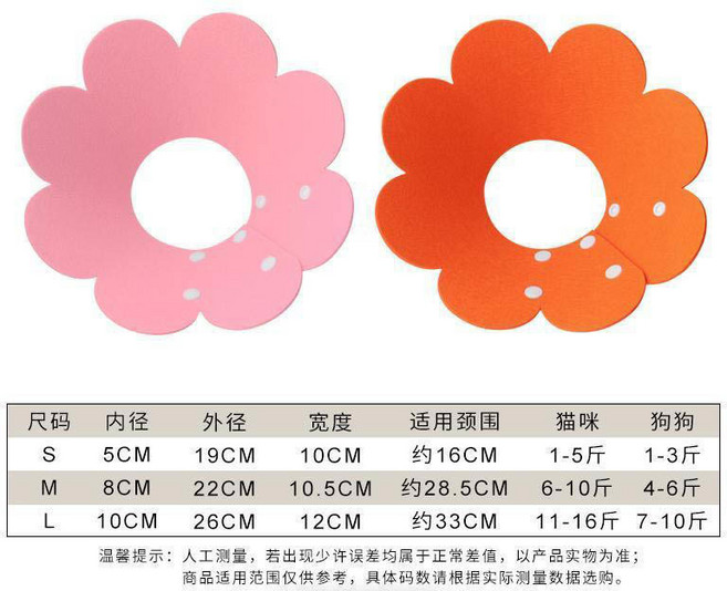 伊麗莎白脖圈 貓咪狗狗防舔咬頭套 軟圈, 1個, 粉色+橙色各1個 太陽花,S-小型