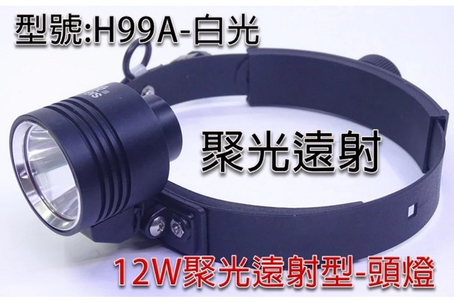 玩家級 H388A B228 32W白光-大光斑 超遠射型 雙硬帶 標配 頭燈, 1個, 32W白光-H388A-B228(標配)