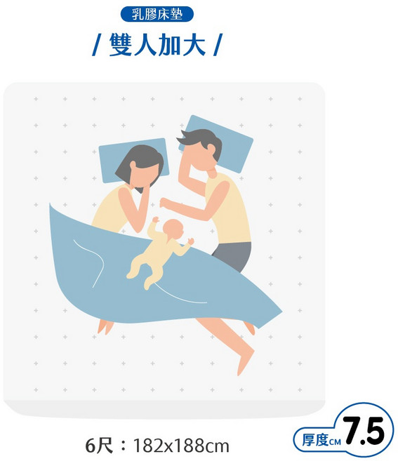 Lullaby 安眠曲 乳膠墊 斯里蘭卡乳膠 7.5公分厚 雙人加大 182x188公分 溫柔支撐