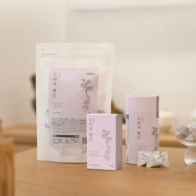 (한의사개발) 국내산 도라지 프로폴리스 캔디 지관통 (30개입/50개입.선택) 코가뻥 목캔디, 1개, 50정